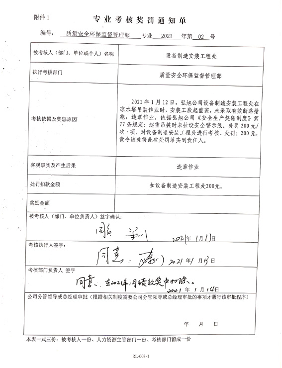 2021年安全生產工作開展情況(圖29) 2021年安全生產工作開展情況(圖29)